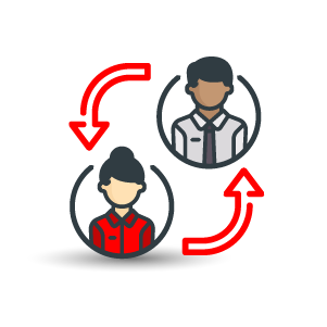 B2b